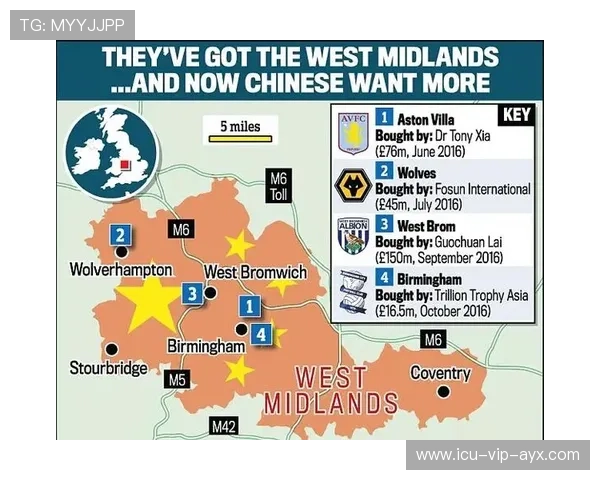 英超下赛季争冠集团五强综合实力对比,英冠晋级英超